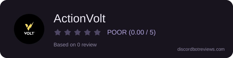 Rating