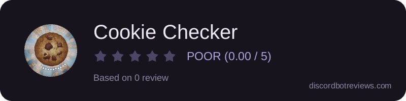 Rating widget preview for Cookie Checker