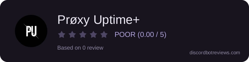 Rating