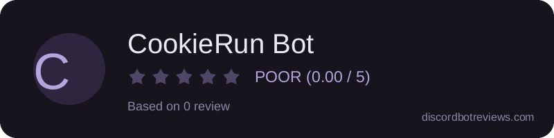 Rating