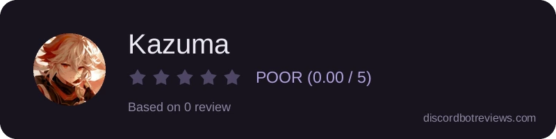 Rating