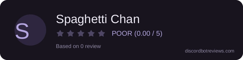 Rating