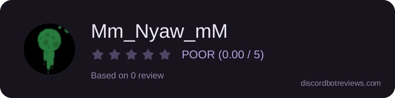Rating
