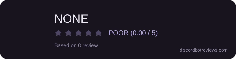 Rating