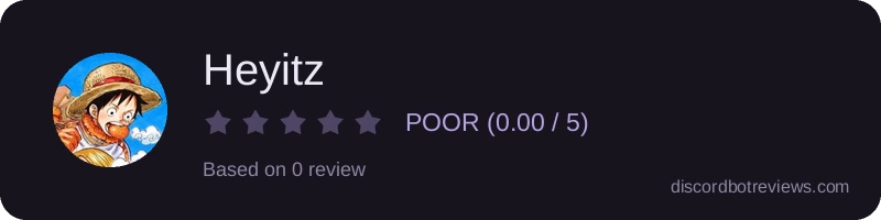 Rating widget preview for Heyitz