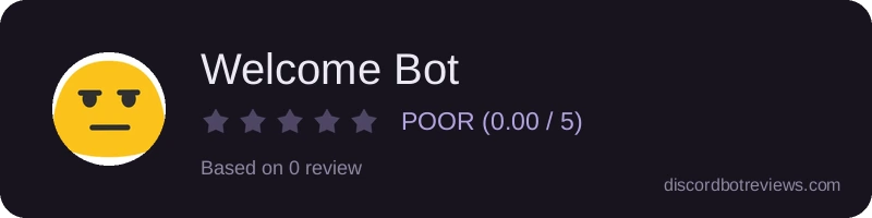 Rating widget preview for Welcome Bot