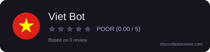 Rating