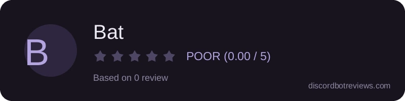 Rating widget preview for Bat