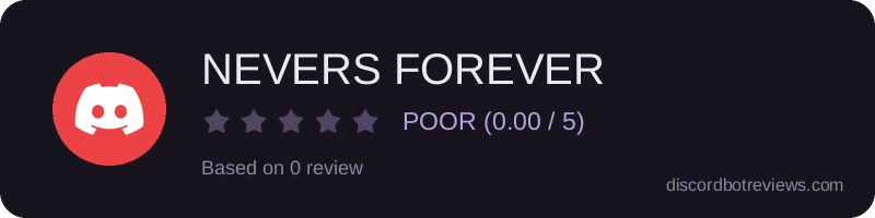 Rating
