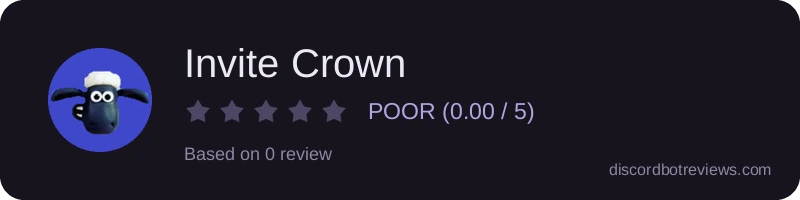 Rating widget preview for Invite Crown