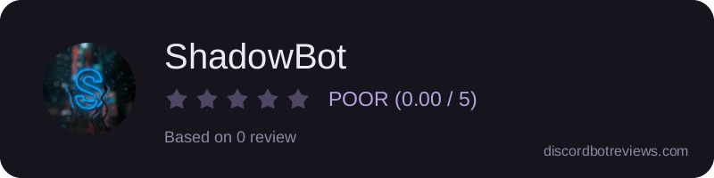 Rating