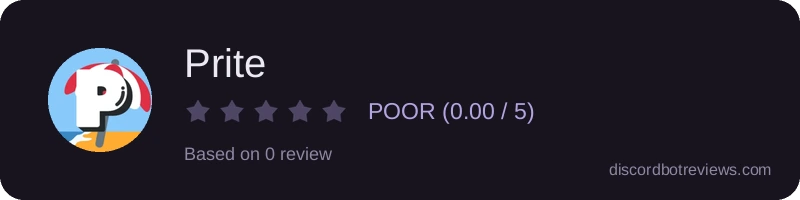 Rating