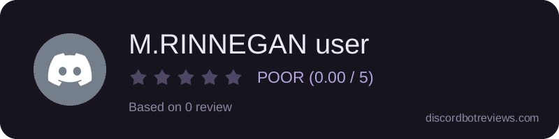 Rating widget preview for M.RINNEGAN user