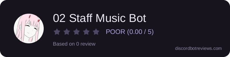Rating