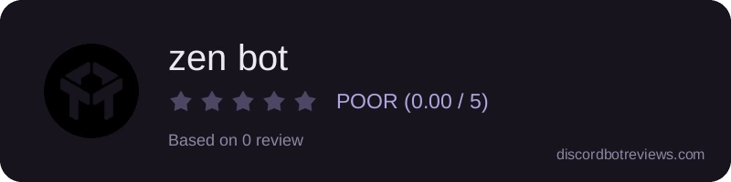 Rating widget preview for zen bot