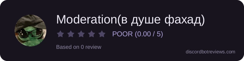 Rating