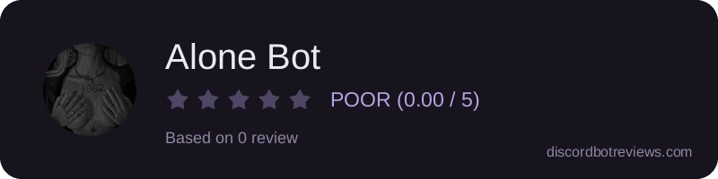 Rating widget preview for Alone Bot