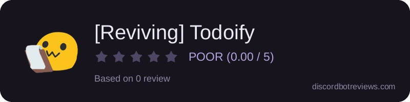 Rating