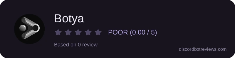 Rating