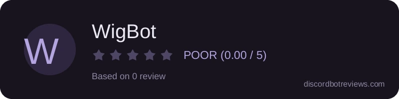 Rating