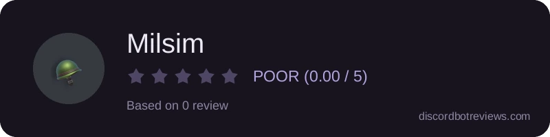 Rating