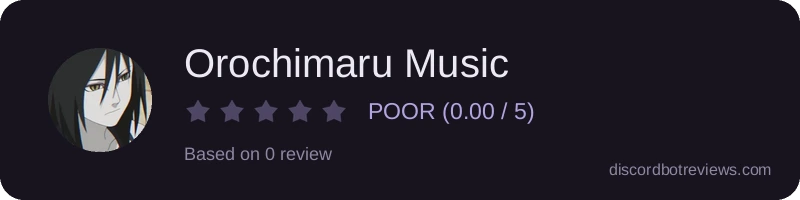 Rating