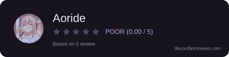 Rating widget preview for Aoride