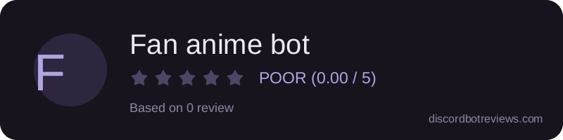 Rating widget preview for Fan anime bot