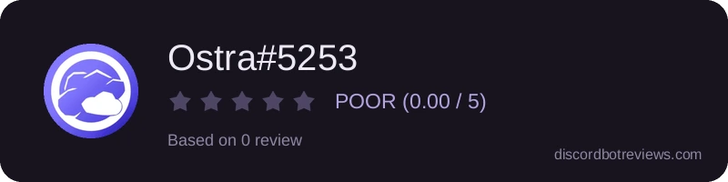 Rating widget preview for Ostra#5253
