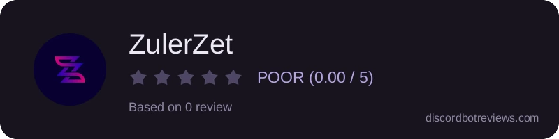 Rating widget preview for ZulerZet