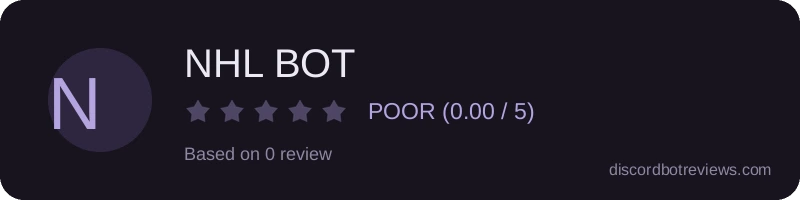 Rating