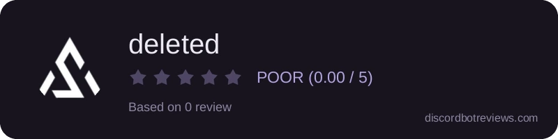 Rating widget preview for deleted