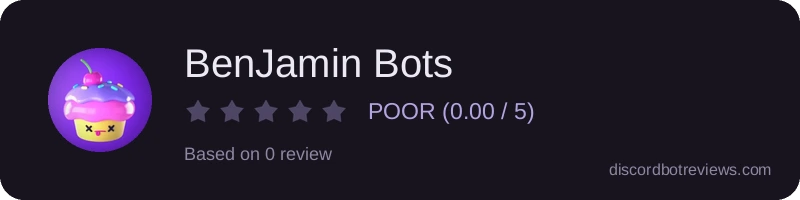 Rating widget preview for BenJamin Bots
