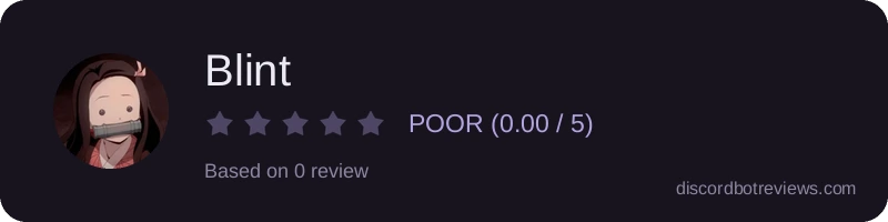 Rating
