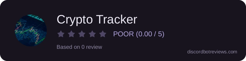 Rating widget preview for Crypto Tracker