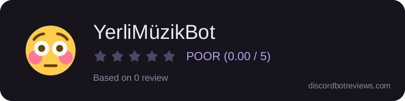 Rating