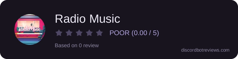 Rating widget preview for Radio Music