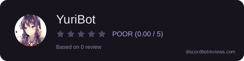 Rating widget preview for YuriBot