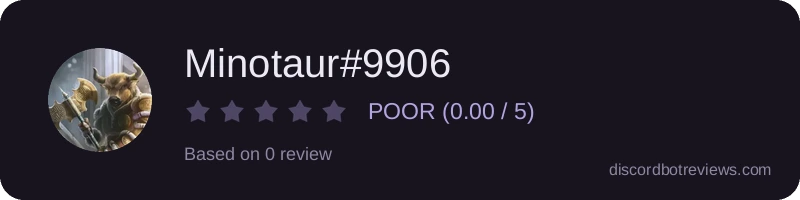 Rating