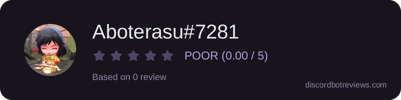 Rating widget preview for Aboterasu#7281