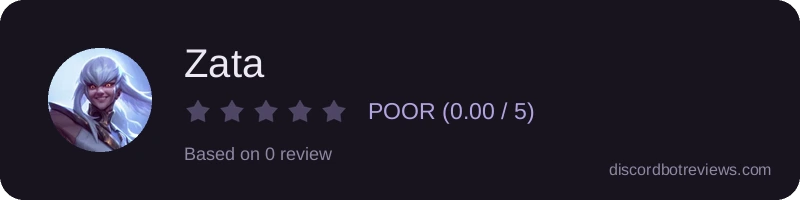 Rating widget preview for Zata