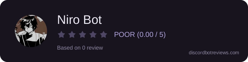 Rating widget preview for Niro Bot
