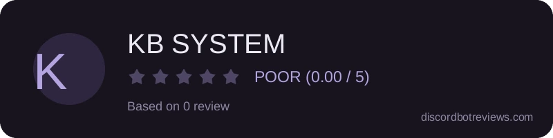 Rating