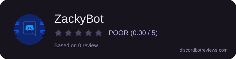 Rating