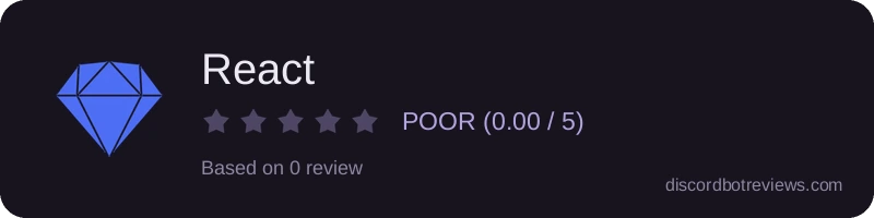 Rating widget preview for React