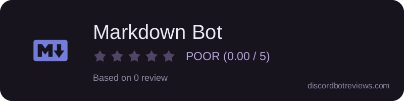 Rating widget preview for Markdown Bot