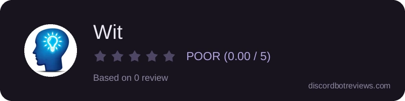 Rating