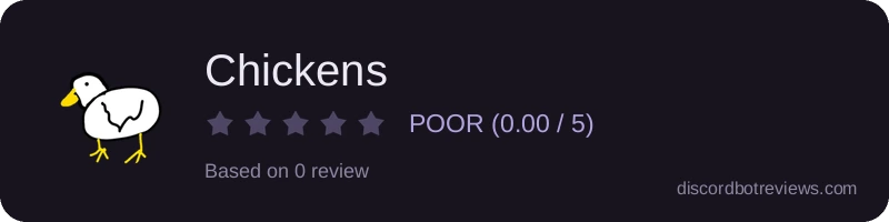 Rating widget preview for Chickens