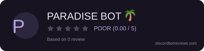 Rating