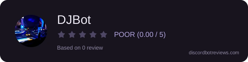 Rating widget preview for DJBot